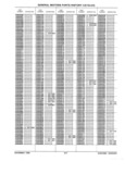 Next Page - Parts History Catalog 87B November 1990