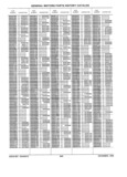 Next Page - Parts History Catalog 87B November 1990