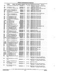 Previous Page - Parts and Illustration Catalog 17A May 1991