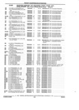 Previous Page - Parts and Illustration Catalog 17A May 1991
