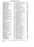 Previous Page - Parts and Accessories Catalog 17W June 1991