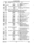 Previous Page - Parts and Accessories Catalog 17W June 1991