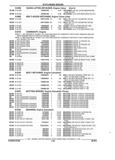 Previous Page - Parts and Accessories Catalog 17W June 1991