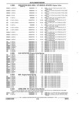 Previous Page - Parts and Accessories Catalog 17W June 1991