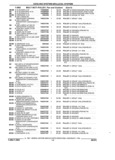 Previous Page - Parts and Accessories Catalog 17W June 1991
