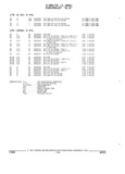 Next Page - Parts and Accessories Catalog 17W June 1991