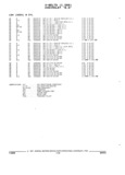 Previous Page - Parts and Accessories Catalog 17W June 1991