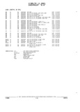 Next Page - Parts and Accessories Catalog 17W June 1991