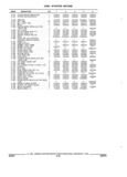 Previous Page - Parts and Accessories Catalog 17W June 1991