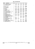 Next Page - Parts and Accessories Catalog 17W June 1991
