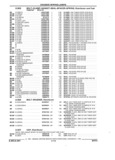 Previous Page - Parts and Accessories Catalog 17W June 1991