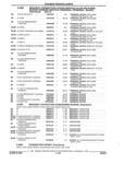 Next Page - Parts and Accessories Catalog 17W June 1991