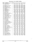 Next Page - Parts and Accessories Catalog 17W June 1991