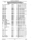Previous Page - Parts and Accessories Catalog 17W June 1991