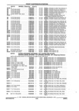 Previous Page - Parts and Accessories Catalog 17W June 1991