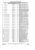Previous Page - Parts and Accessories Catalog 17W June 1991
