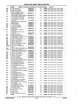 Next Page - Parts and Accessories Catalog 17W June 1991