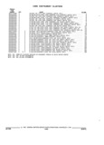 Next Page - Parts and Accessories Catalog 17W June 1991