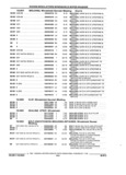 Previous Page - Parts and Accessories Catalog 17W June 1991