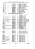 Previous Page - Parts and Accessories Catalog 17W June 1991