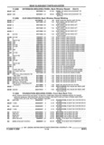 Previous Page - Parts and Accessories Catalog 17W June 1991