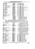 Previous Page - Parts and Accessories Catalog 17W June 1991