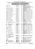 Next Page - Parts and Accessories Catalog 17W June 1991