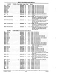 Previous Page - Parts and Accessories Catalog 17W June 1991