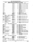 Next Page - Parts and Accessories Catalog 17W June 1991