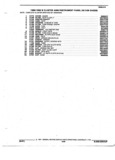 Previous Page - Parts and Accessories Catalog 17W June 1991