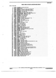 Next Page - Parts and Accessories Catalog 17W June 1991
