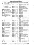 Next Page - Parts and Illustration Catalog 22N February 1991