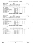 Previous Page - Parts and Illustration Catalog 22N February 1991