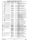 Previous Page - Parts and Illustration Catalog 22N February 1991