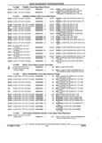Next Page - Parts and Illustration Catalog 22N February 1991