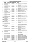 Previous Page - Parts and Illustration Catalog 22N February 1991