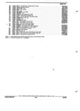 Previous Page - Parts and Illustration Catalog 22N February 1991