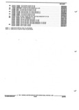 Next Page - Parts and Illustration Catalog 22N February 1991