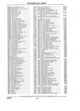 Previous Page - Parts and Illustration Catalog 32W June 1991