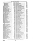 Next Page - Parts and Illustration Catalog 32W June 1991