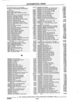 Next Page - Parts and Illustration Catalog 32W June 1991