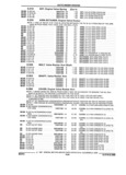 Next Page - Parts and Illustration Catalog 32W June 1991