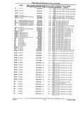 Next Page - Parts and Illustration Catalog 32W June 1991