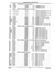 Previous Page - Parts and Illustration Catalog 32W June 1991