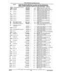Previous Page - Parts and Illustration Catalog 32W June 1991
