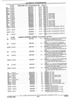 Previous Page - Parts and Illustration Catalog 32W June 1991