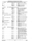 Previous Page - Parts and Illustration Catalog 32W June 1991