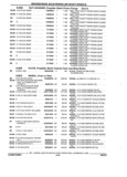 Previous Page - Parts and Illustration Catalog 32W June 1991