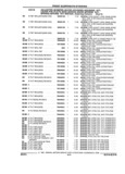 Previous Page - Parts and Illustration Catalog 32W June 1991