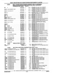 Next Page - Parts and Illustration Catalog 32W June 1991